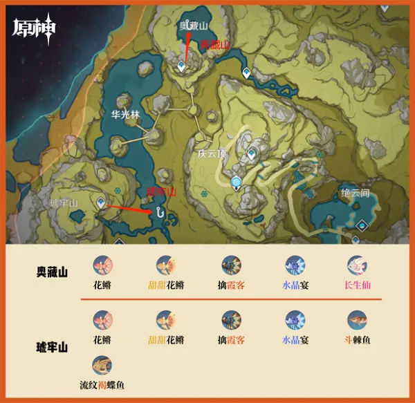 云原神钓鱼点攻略 云原神钓鱼点攻略