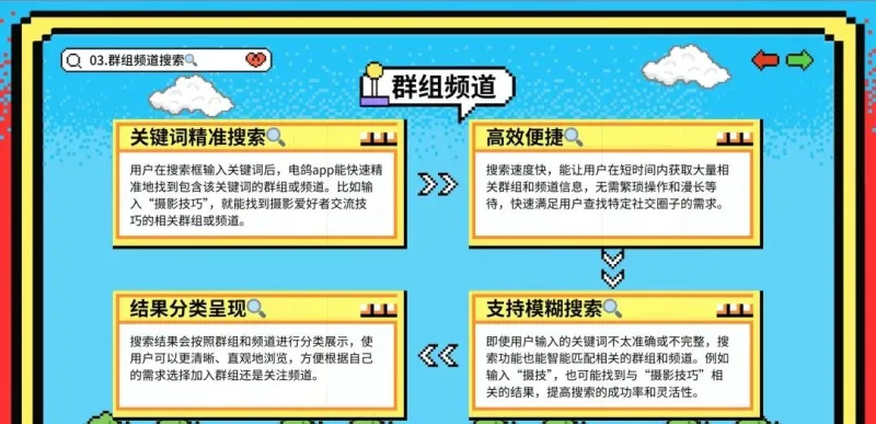 电鸽App功能介绍 电鸽App功能介绍