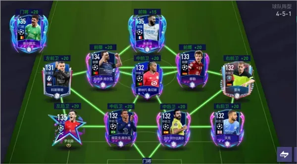 FC足球世界451阵型搭配