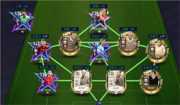 FC足球世界451阵型搭配