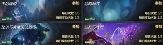 地下城与勇士起源赚钱攻略