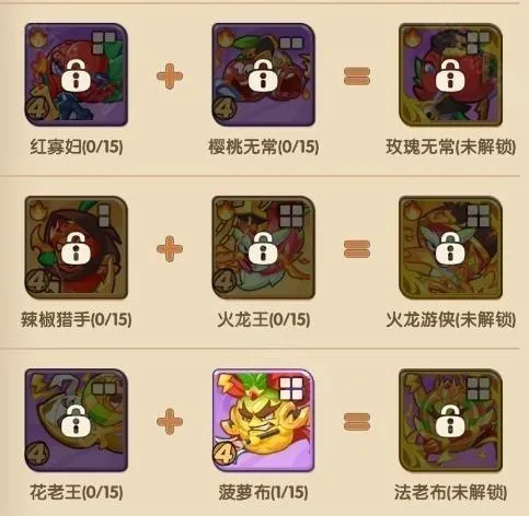 保卫向日葵合成攻略