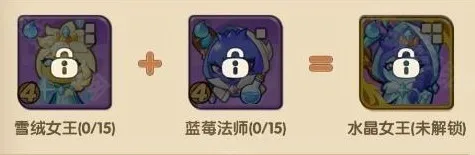 保卫向日葵合成攻略