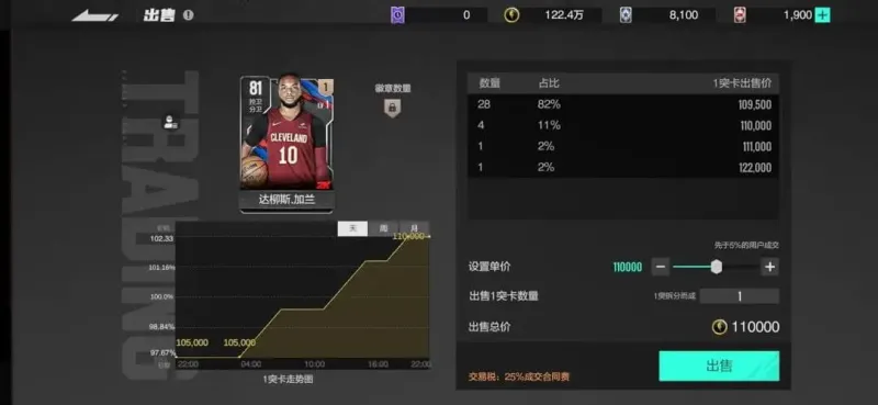 美职篮全明星基础教学