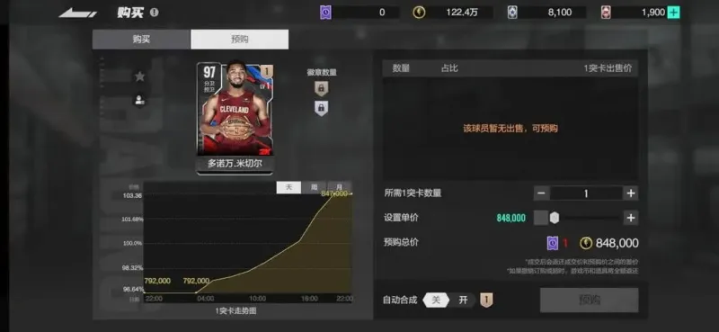 美职篮全明星基础教学