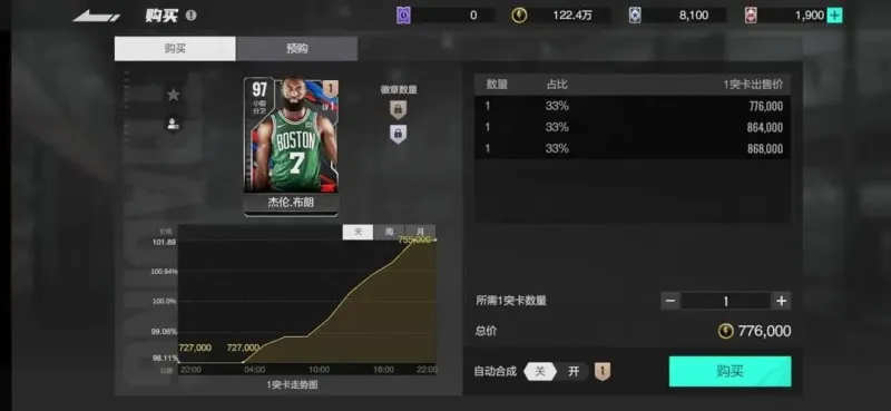 美职篮全明星基础教学