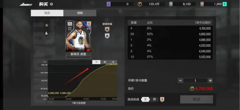 美职篮全明星基础教学