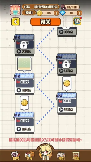 网红制造公司新手攻略