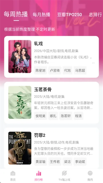 烂番茄app怎么用? 烂番茄app怎么用?