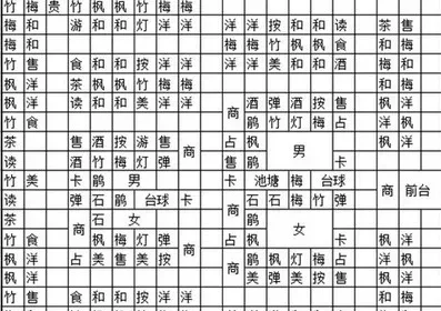 夏日水上乐园物语完美布局图