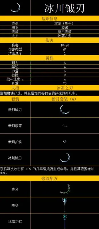 《矮人军团自走棋》锻造配方攻略