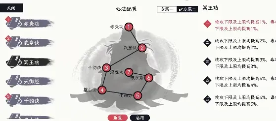 自在逍遥风起游戏评测 自在逍遥风起游戏评测