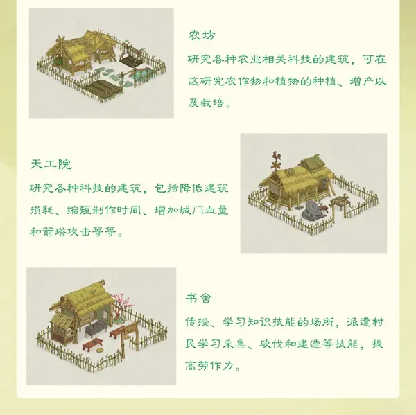 桃源记2建筑资源攻略