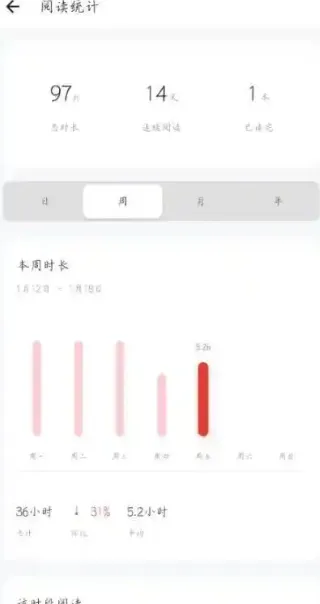 GoRead阅读器无广告版评测