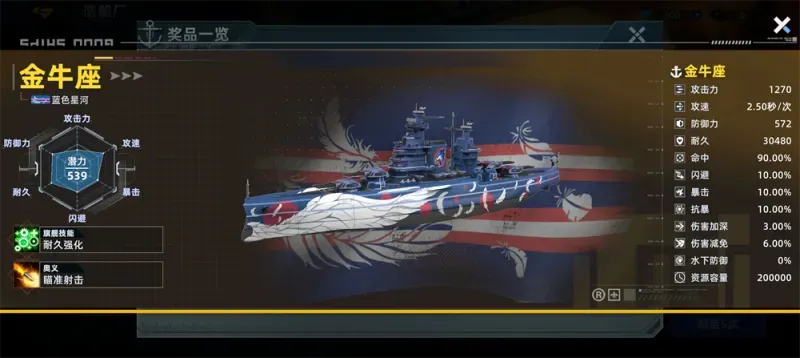 大洋守护者战舰介绍