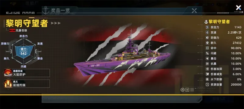 大洋守护者战舰介绍