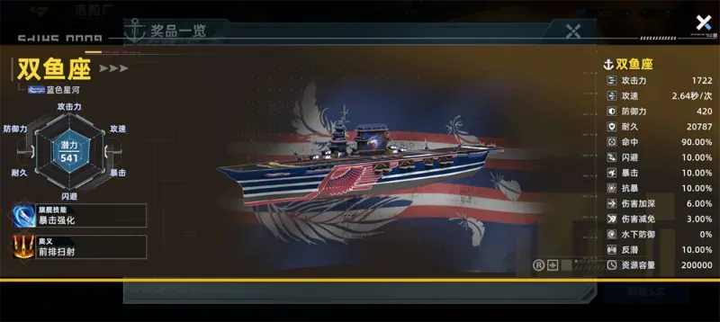 大洋守护者战舰介绍