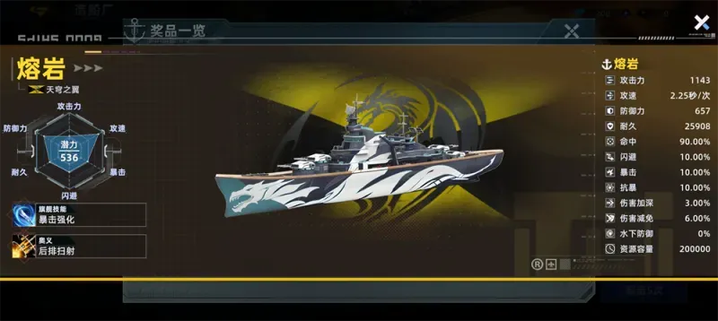 大洋守护者战舰介绍