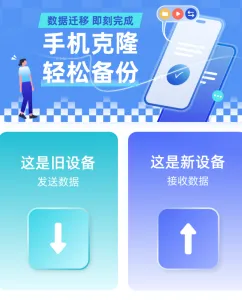手机克隆+官方正版功能