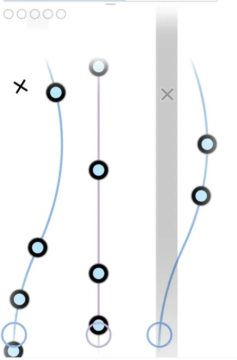 律动轨迹新人入坑指南：