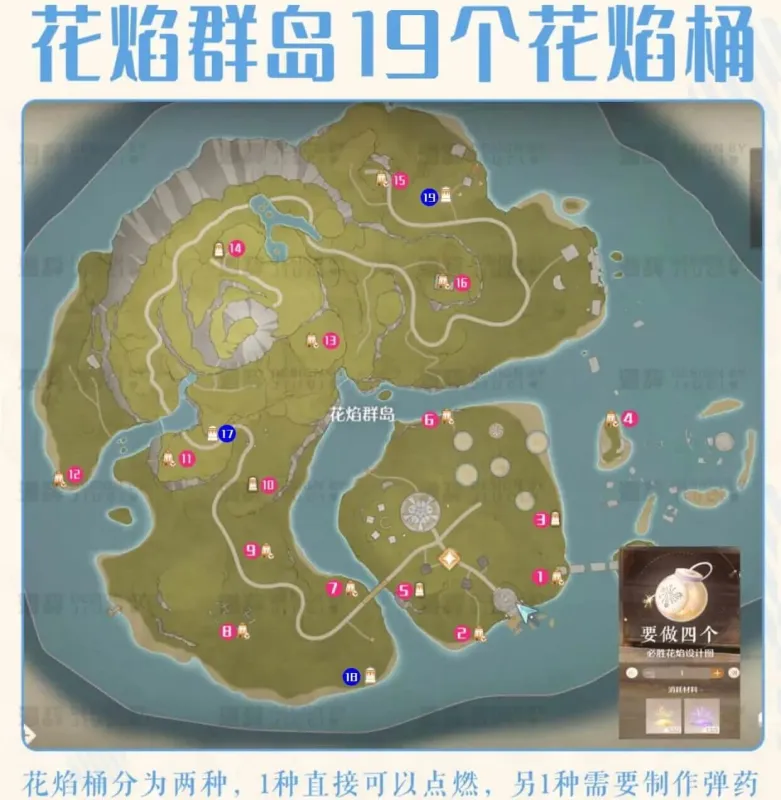 无限暖暖花焰群岛攻略