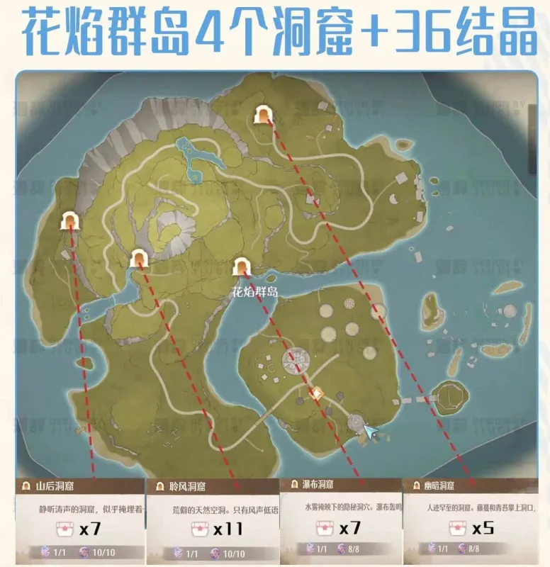 无限暖暖花焰群岛攻略