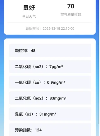 全景实时语音导航app亮点：
