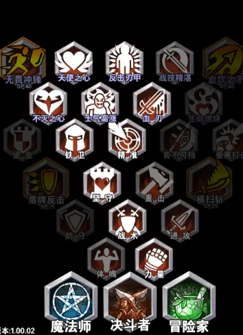 遗忘魔塔内购版优势