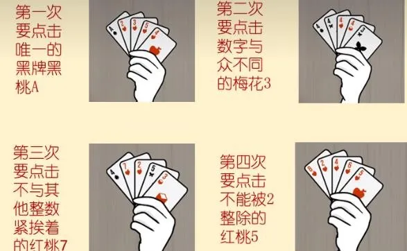 兔子先生的魔术秀通关攻略