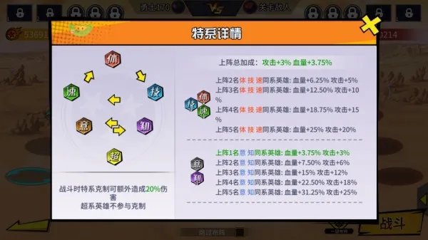 超次元大冒险0.05折金券增强版怎么玩