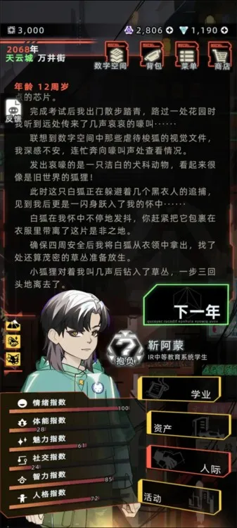 人物角色介绍：