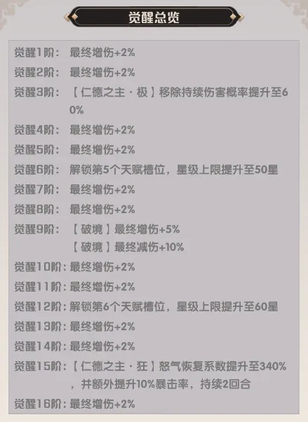 荣耀战将游戏刘备介绍攻略 荣耀战将游戏刘备介绍攻略