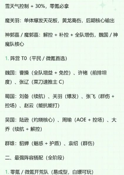 荣耀战将阵容推荐图 荣耀战将阵容推荐图