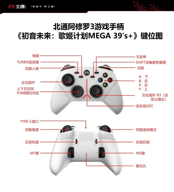 初音未来歌姬计划mega39s界面