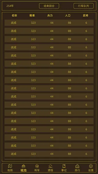 领国战争内置修改版截图1