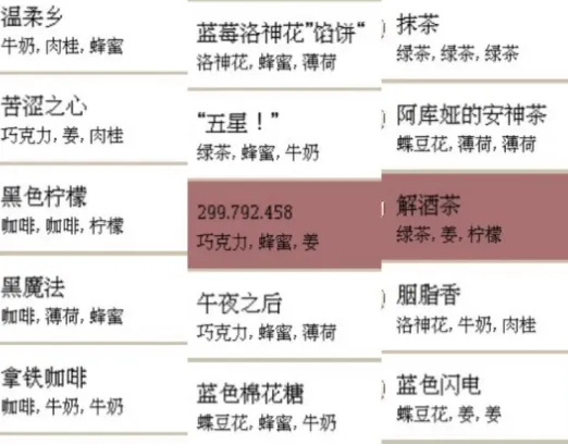 咖啡心语2手游安装包特色：