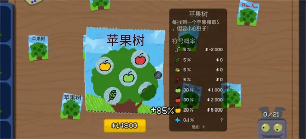 刮个爽steam移植版玩法：