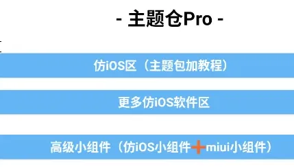 主题仓Pro 主题仓Pro
