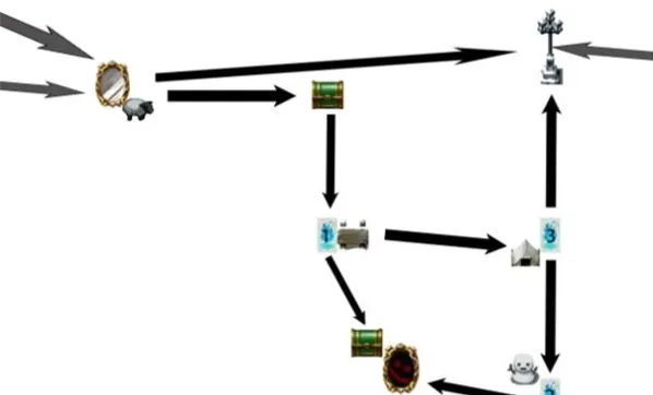小红帽之森全流程攻略
