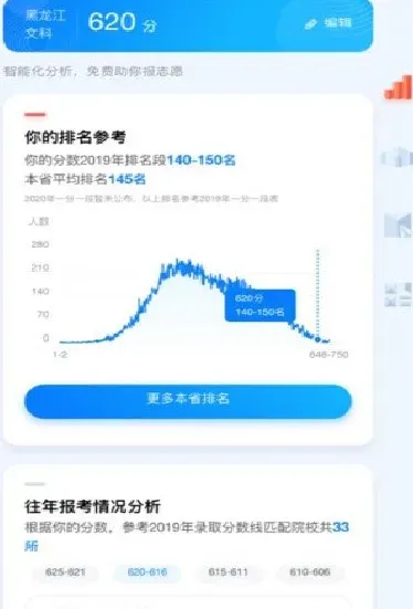 闪电估分app手机版特点
