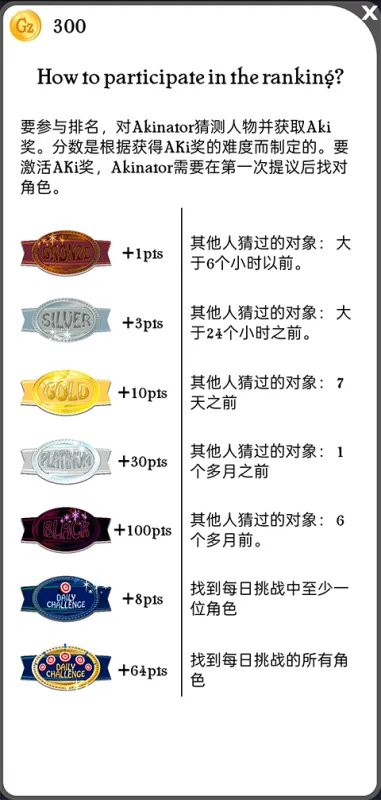 网络天才获取点数攻略