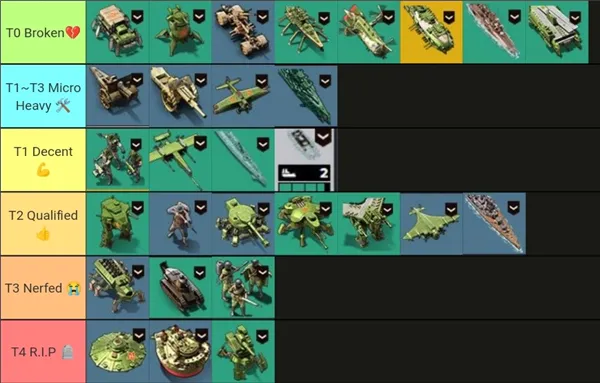 铁令1919游戏兵种强度介绍