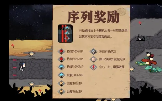 我们的合租房优势