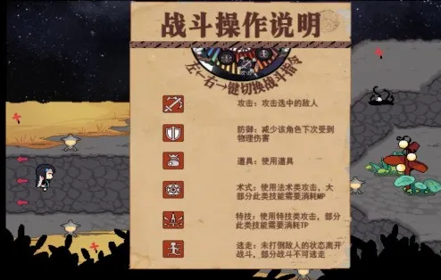 我们的合租房亮点