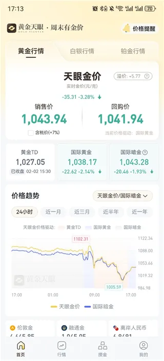 黄金天眼App怎么开价格提醒