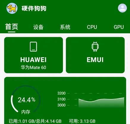 硬件狗狗好用吗