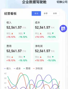 猪哥云app功能 猪哥云app功能