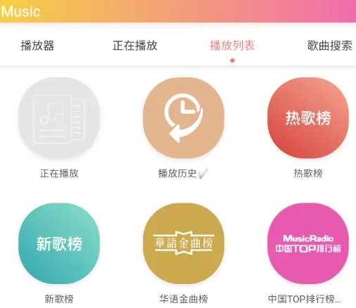 飓音乐有什么用