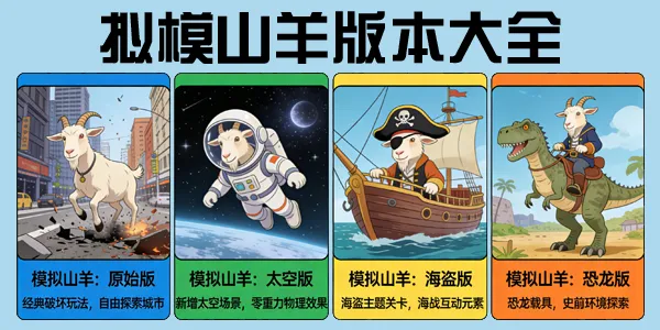 模拟山羊版本大全