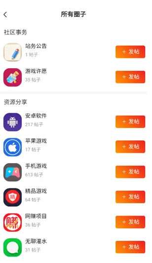 熊猫社区怎么通过发帖子赚积分 熊猫社区怎么通过发帖子赚积分